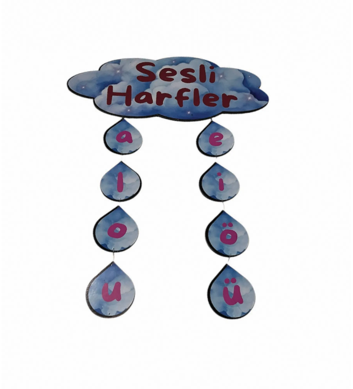 Sesli Harfler T88